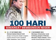 100 Hari Pemerintahan Presiden Prabowo dan Wakil Presiden Gibran: Kebijakan Strategis Memperkuat Fondasi Pembangunan Bangsa