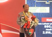 Anev Sitkamtibmas Semester I Tahun 2025, Kapolda Jatim Tekankan Keamanan sebagai Investasi Masa Depan